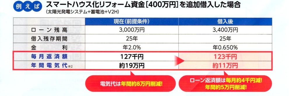 アイランド電化の画像